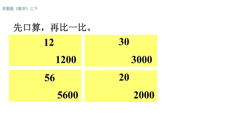 三年级数学下册课件-1两位数乘两位数练习 - 苏教版(共15张PPT)第2页