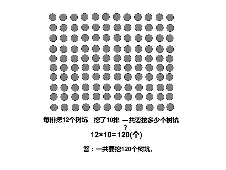 三年级数学下册课件-1两位数乘两位数的口算、估算551-苏教版02