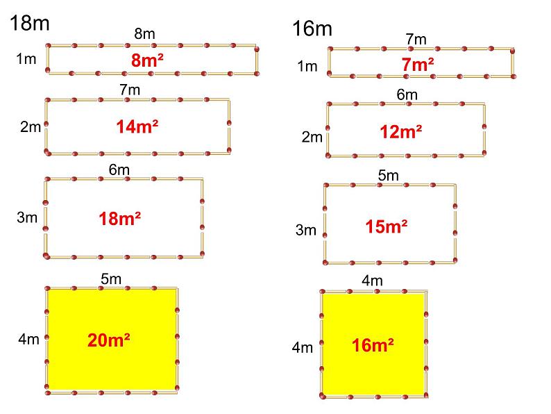 三年级下册数学课件-7.5 数学广场-谁围出的面积最大 ▏沪教版(共11张PPT)第5页