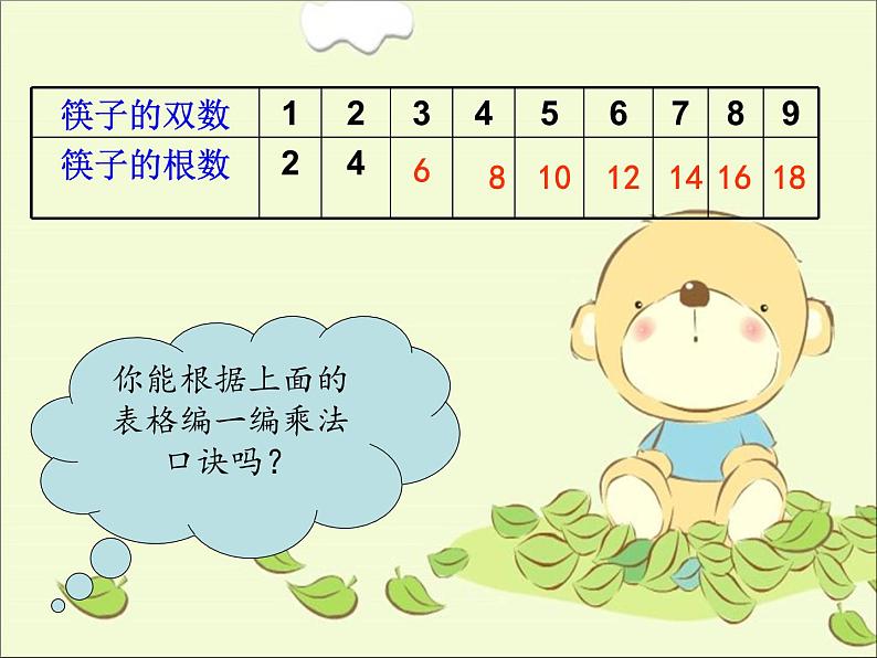 浙教版一年级数学下册 5 2的乘法口诀_(1)(课件)05