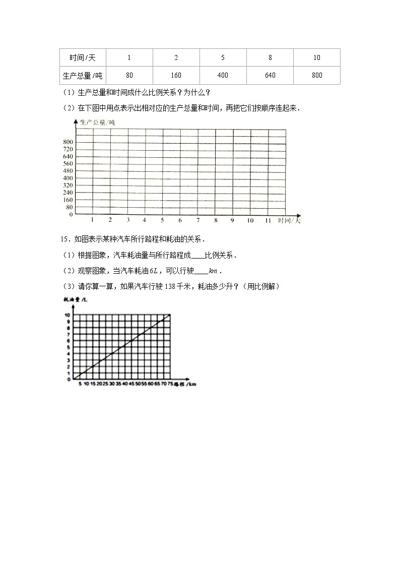 北师大六下4.2正比例练习题02