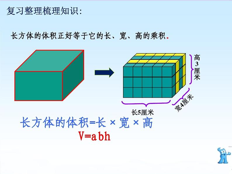 六年级数学下册课件-7.2.7立体图形的体积 苏教版(共张PPT)04