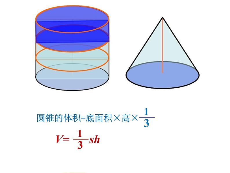 六年级数学下册课件-7.2.7立体图形的体积 苏教版(共张PPT)07