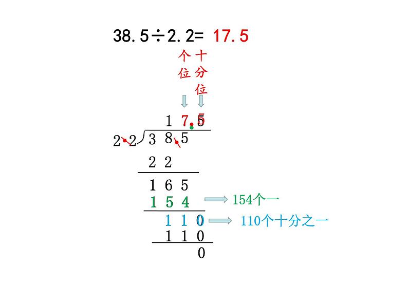 五年级上册数学课件 - 三 除数是小数的小数除法 青岛版(共18张PPT)06