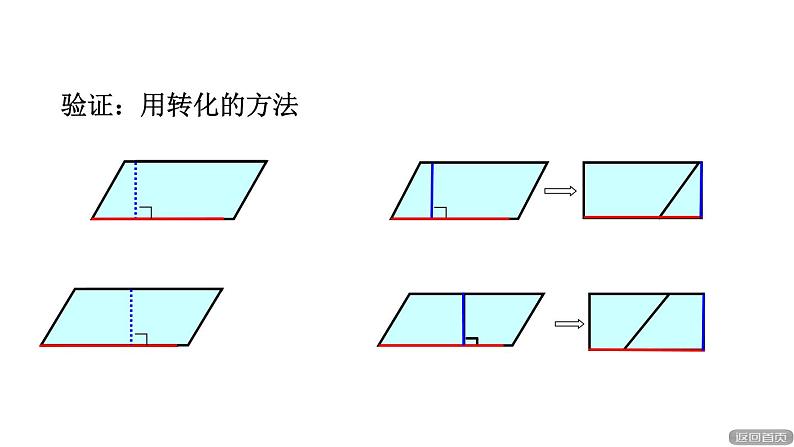 五年级上册数学课件 - 五 《平行四边形的面积》 青岛版(共24张PPT)第6页
