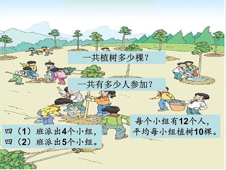 人教版小学数学四年级下册 三.运算定律2.乘法运算定律 课件第3页