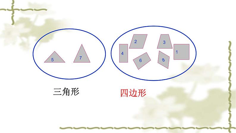 冀教版小学二年级数学 三.四边形的认识 3.认识平行四边形 课件03