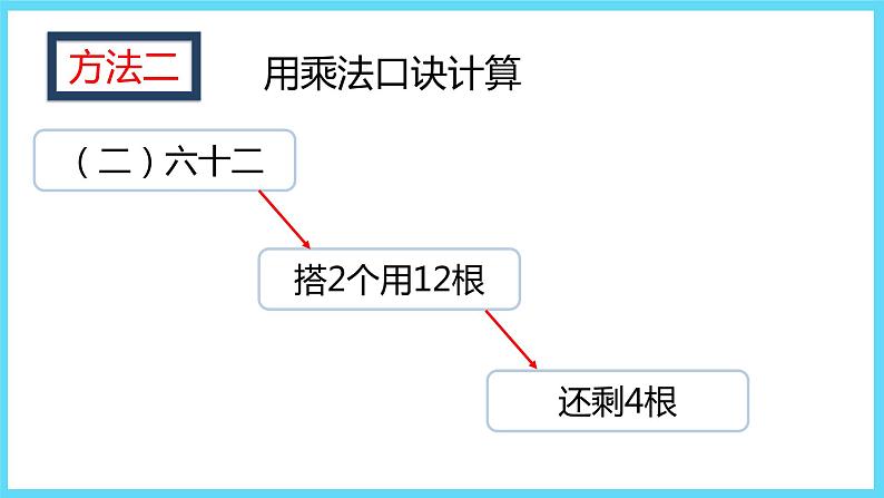 2下数学北师大精品课件3 搭一搭(二)第6页