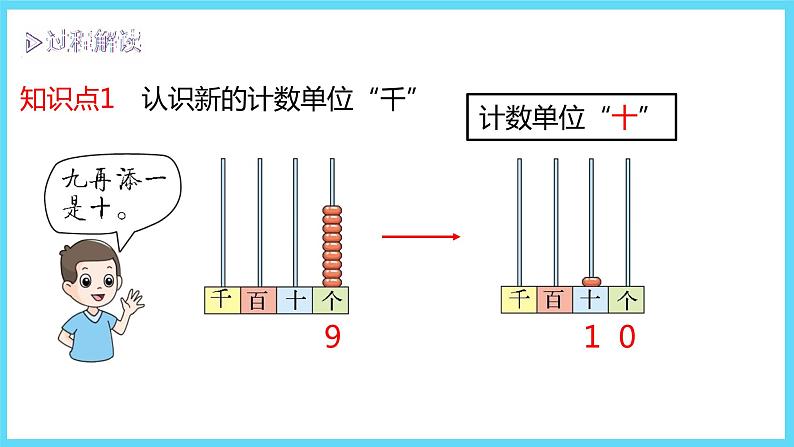 2下数学北师大精品课件1 数一数(一)第4页