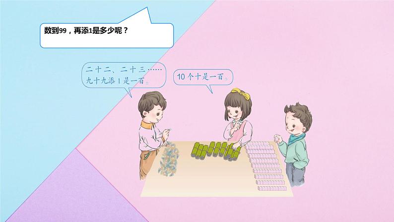 人教版数学一年级下册 4.1数数 数的组成 课件306