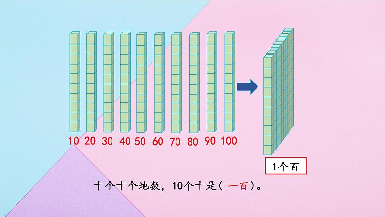 人教版数学一年级下册 4.1数数 数的组成 课件307