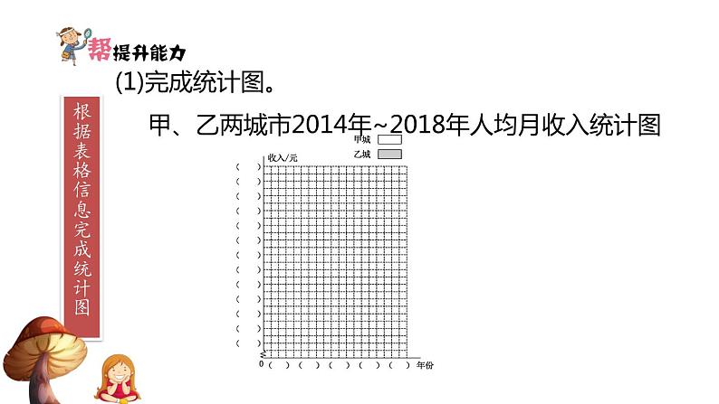 5下数学北师大精品课件第1课时 复式条形统计图——认识复式条形统计图及其特点第4页