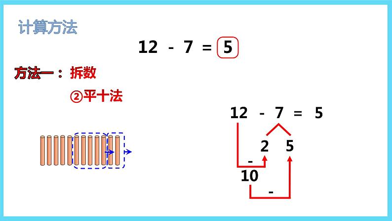 1下数学北师大精品课件3 快乐的小鸭第6页