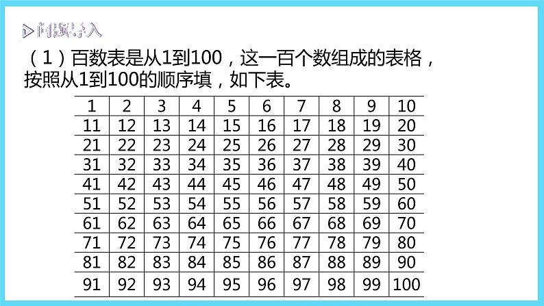 1下数学北师大精品课件6 做个百数表第3页