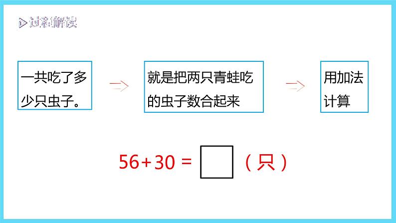 1下数学北师大精品课件3 青蛙吃虫子第4页