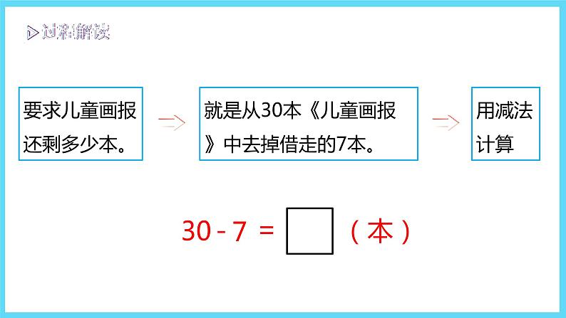 1下数学北师大精品课件3 阅览室04