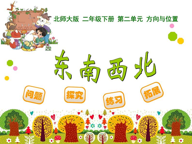 2下数学北师大精品课件6 东南西北第1页