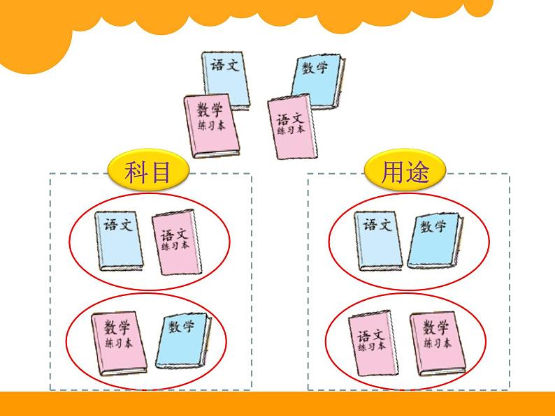 1上数学北师大精品课件21 一起来分类第3页