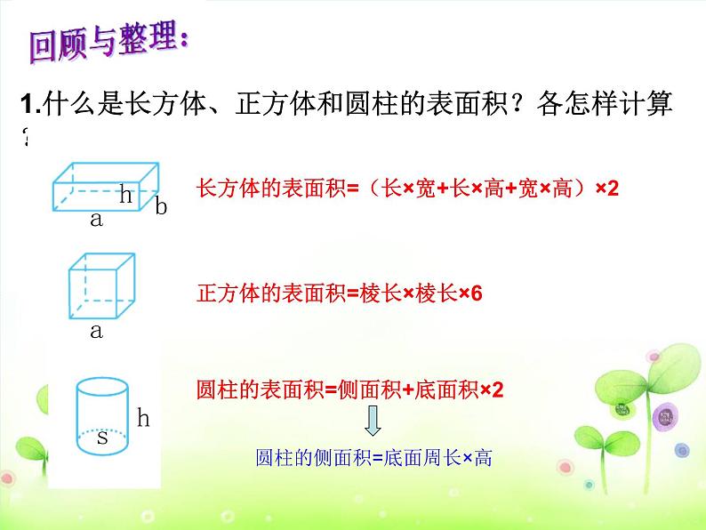 六年级数学下册课件-7.2.6立体图形的表面积和体积(共23张PPT)144-苏教版03