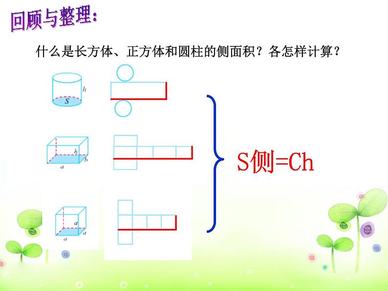 六年级数学下册课件-7.2.6立体图形的表面积和体积(共23张PPT)144-苏教版04