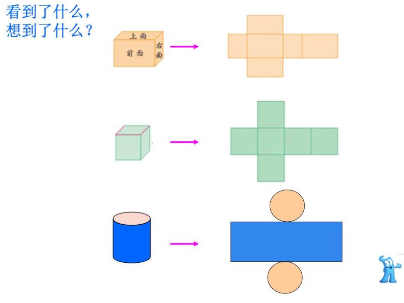 六年级数学下册课件-7.2.6立体图形的表面积和体积（共26张PPT）140-苏教版02