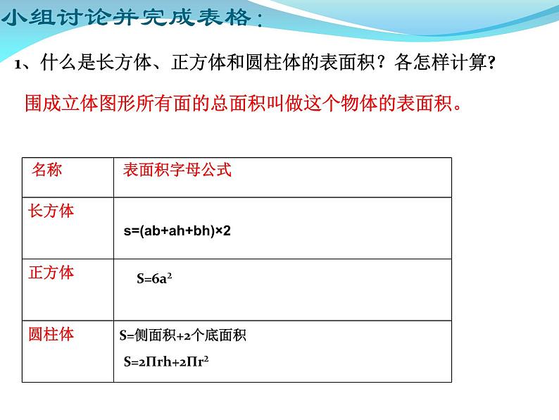 六年级数学下册课件-7.2.6立体图形的表面积和体积(共25张PPT)169-苏教版05