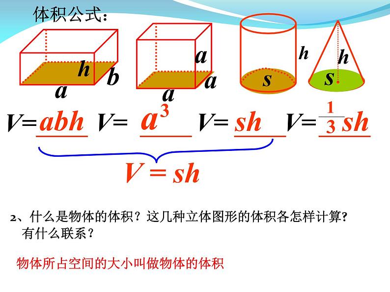 六年级数学下册课件-7.2.6立体图形的表面积和体积(共25张PPT)169-苏教版06