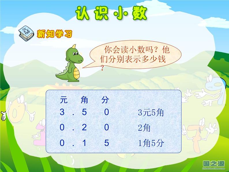 人教版小学数学四年级下册 四.小数的意义和性质 3.小数的性质 课件04