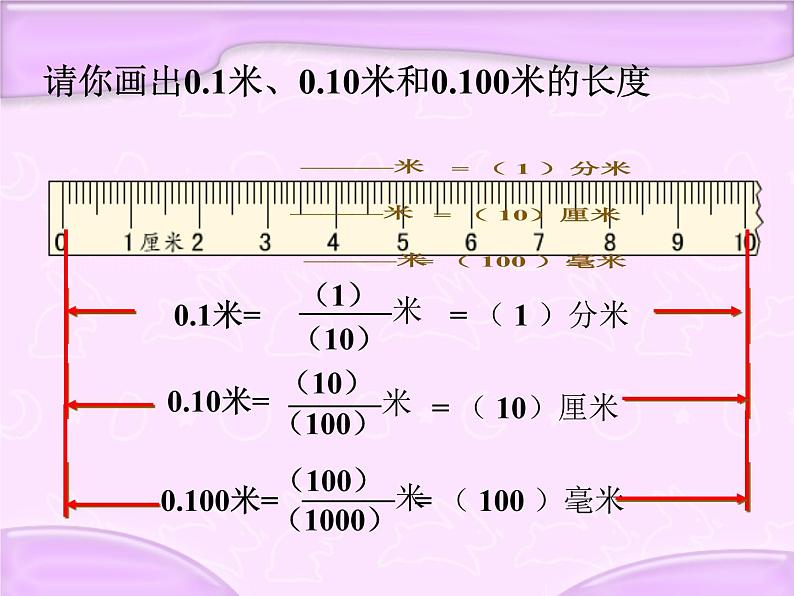 人教版小学数学四年级下册 四.小数的意义和性质 3.小数的性质 课件04