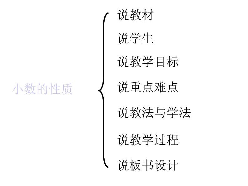 人教版小学数学四年级下册 四.小数的意义和性质 3.小数的性质 课件02