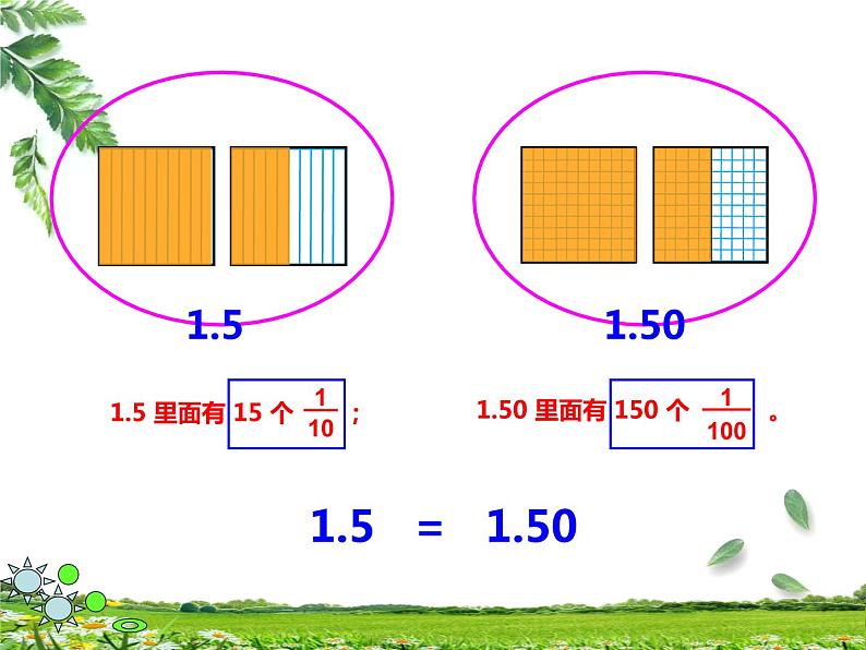 人教版小学数学四年级下册 四.小数的意义和性质 3.小数的性质 课件第5页