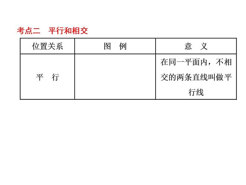 小升初数学系列课件-第13课时 平面图形的认识 l (通用版,含答案) (共63张PPT)06