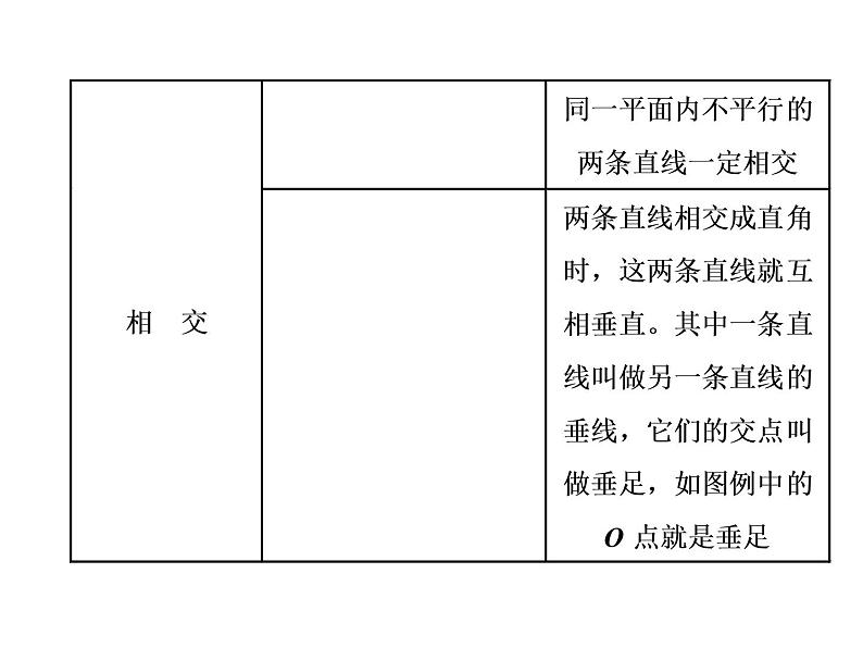 小升初数学系列课件-第13课时 平面图形的认识 l (通用版,含答案) (共63张PPT)07