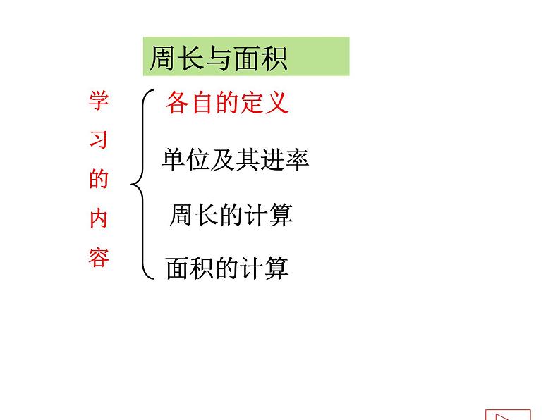 三年级数学下册课件-10.4长方形和正方形的面积复习 苏教版(共26张PPT)第3页