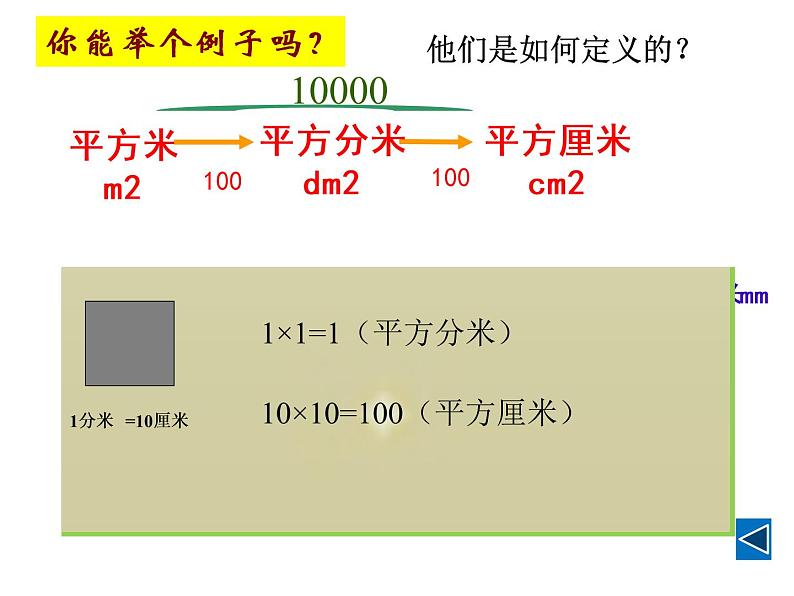 三年级数学下册课件-10.4长方形和正方形的面积复习 苏教版(共26张PPT)第5页