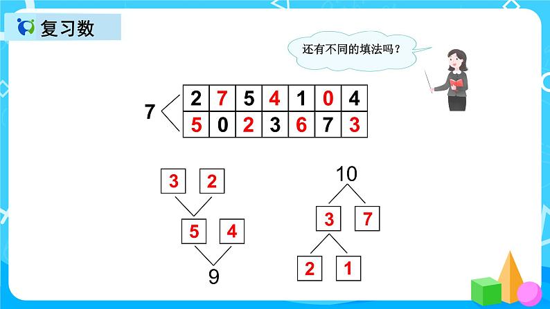 人教版数学一上第五单元第十四课时《整理和复习》课件+教案+同步练习(含答案)08