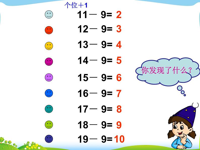 一年级数学下册课件-一 20以内的退位减法练习一(4)-苏教版第8页