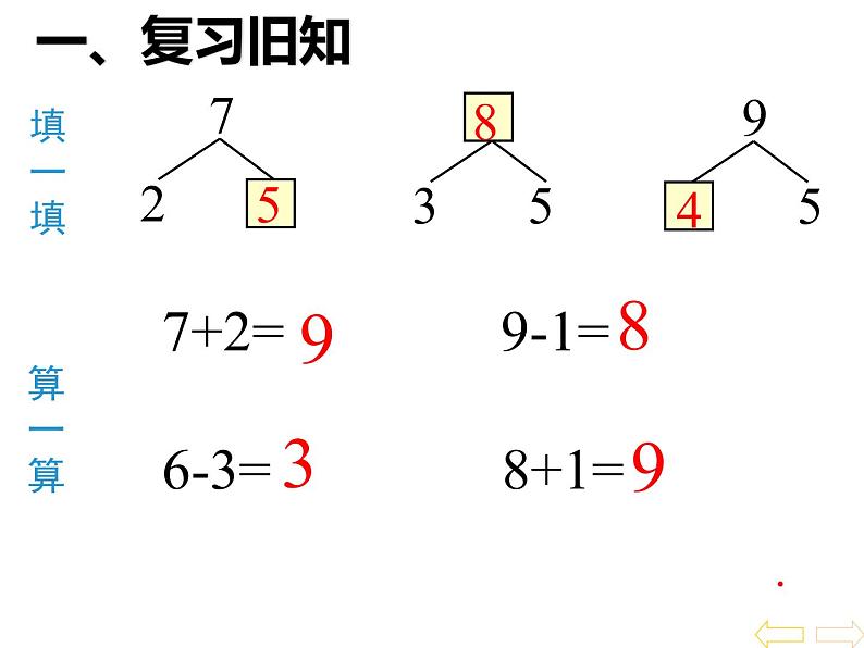 一年级数学上册课件-5.2 8和9的解决问题(51)-人教版 12张第2页