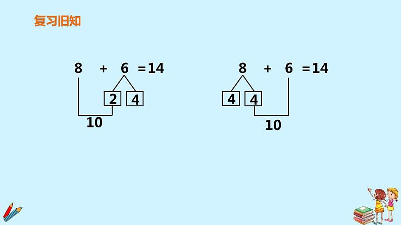 一年级上册数学教学课件 第八单元《8、7、6加几》第3课时人教版 12张第3页