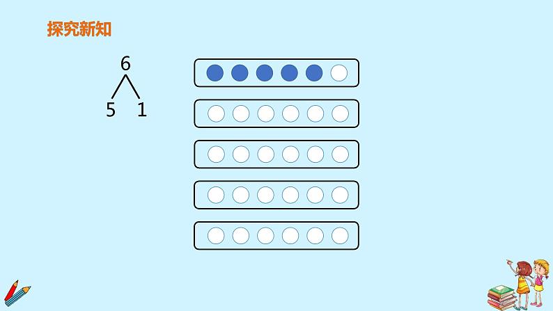 一年级上册数学教学课件 第五单元《6和7的组成》人教版第3页