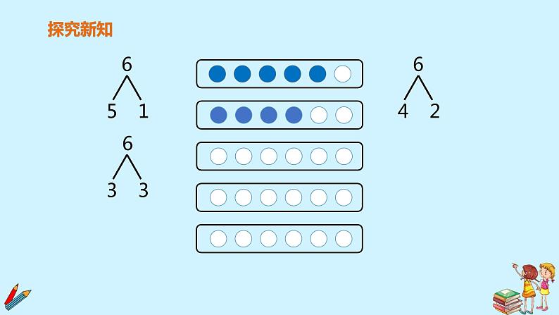 一年级上册数学教学课件 第五单元《6和7的组成》人教版第5页