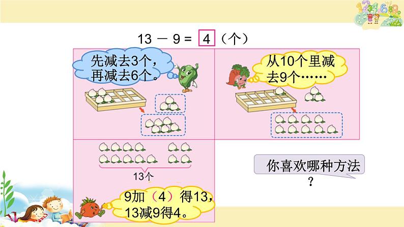 一年级数学下册课件-1.1十几减9(共23张PPT)-苏教版06