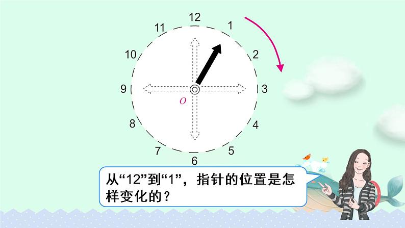 5.5.1 《图形的运动(三)》例1【课件】第7页