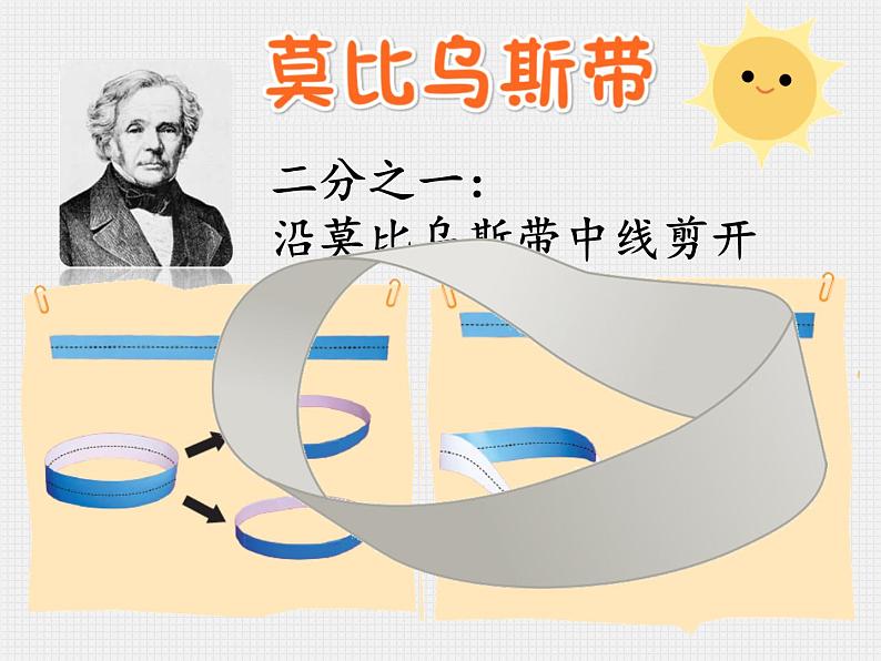 四年级上册数学课件-5.2 魔术纸圈 北京版 (共14张PPT)05