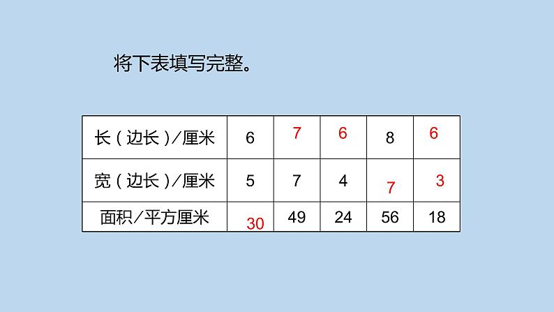 人教版三年级下册5.3面积单位间的进率5课件PPT第7页