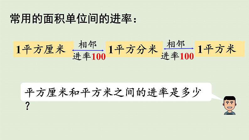 人教版三年级下册5.3面积单位间的进率5课件PPT第8页