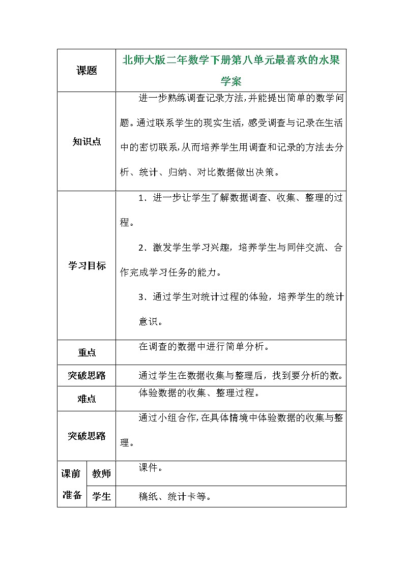 北师大版二年数学下册第八单元最喜欢的水果学案01