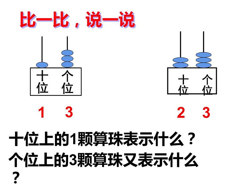 一年级下册数学课件-1.2 写数 读数(135)-西师大版 9张02