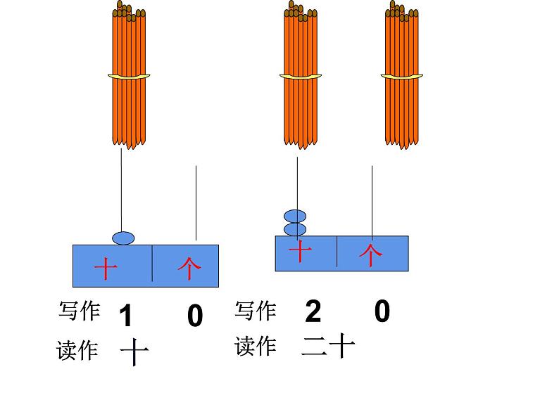 一年级下册数学课件-1.2 写数 读数(41)-西师大版第8页