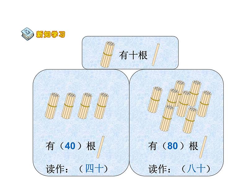 一年级下册数学课件-1.2 写数 读数 - 西师大版(共11张PPT)第5页
